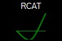 RCAT